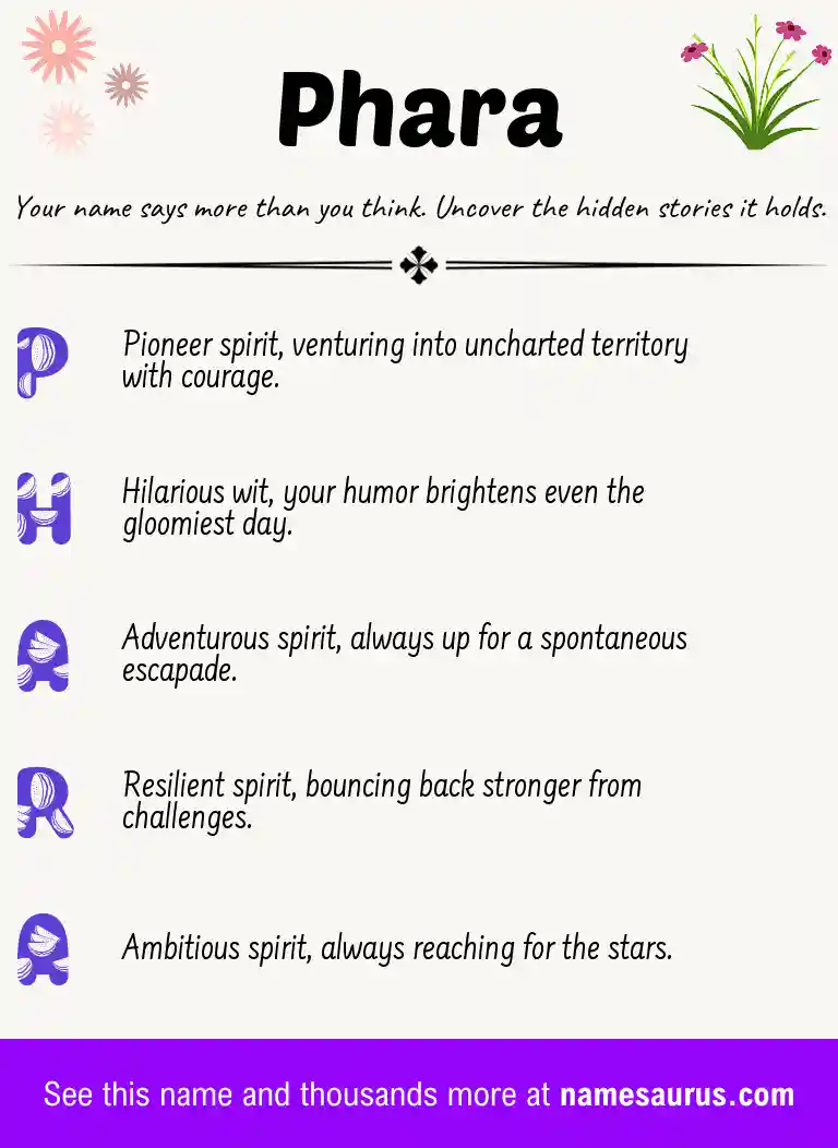 Acrostic poem about Phara.