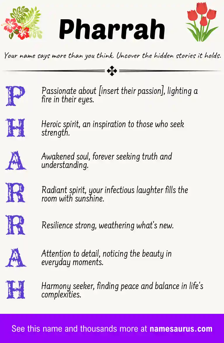 Acrostic poem about Pharrah.