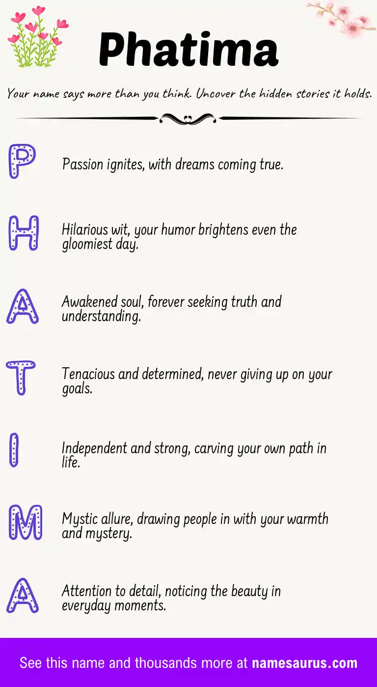 Acrostic poem about Phatima.