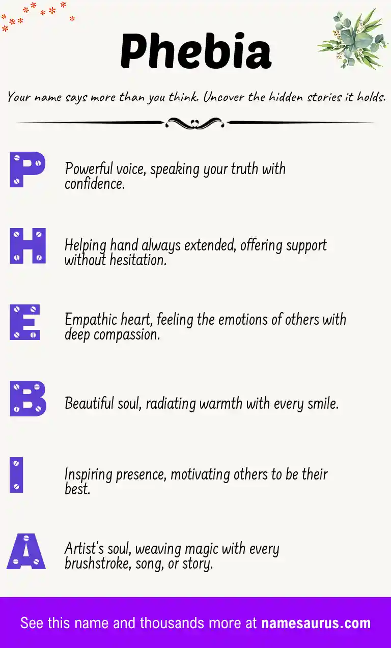Acrostic poem about Phebia.