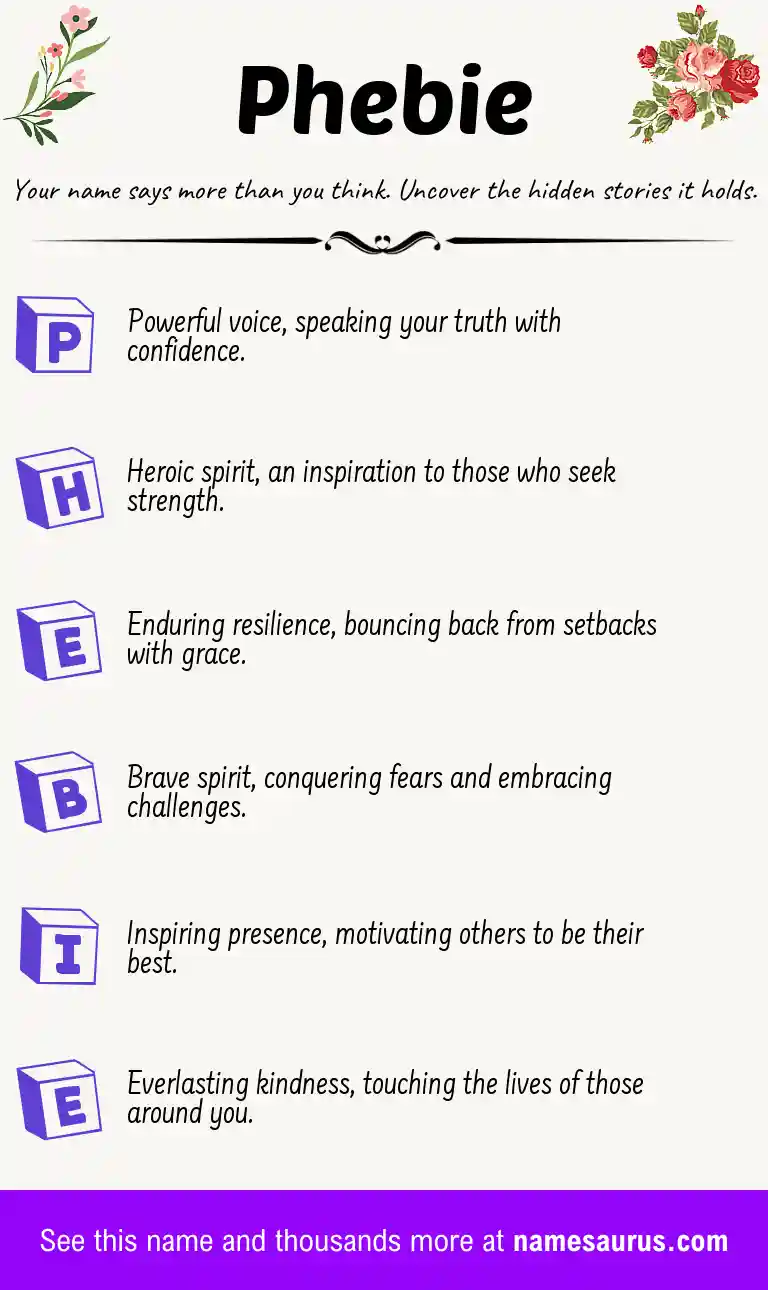 Acrostic poem about Phebie.