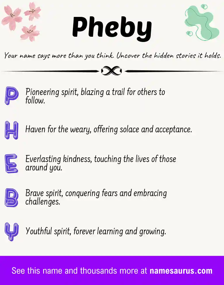 Acrostic poem about Pheby.