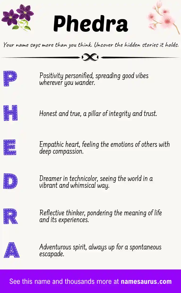 Acrostic poem about Phedra.