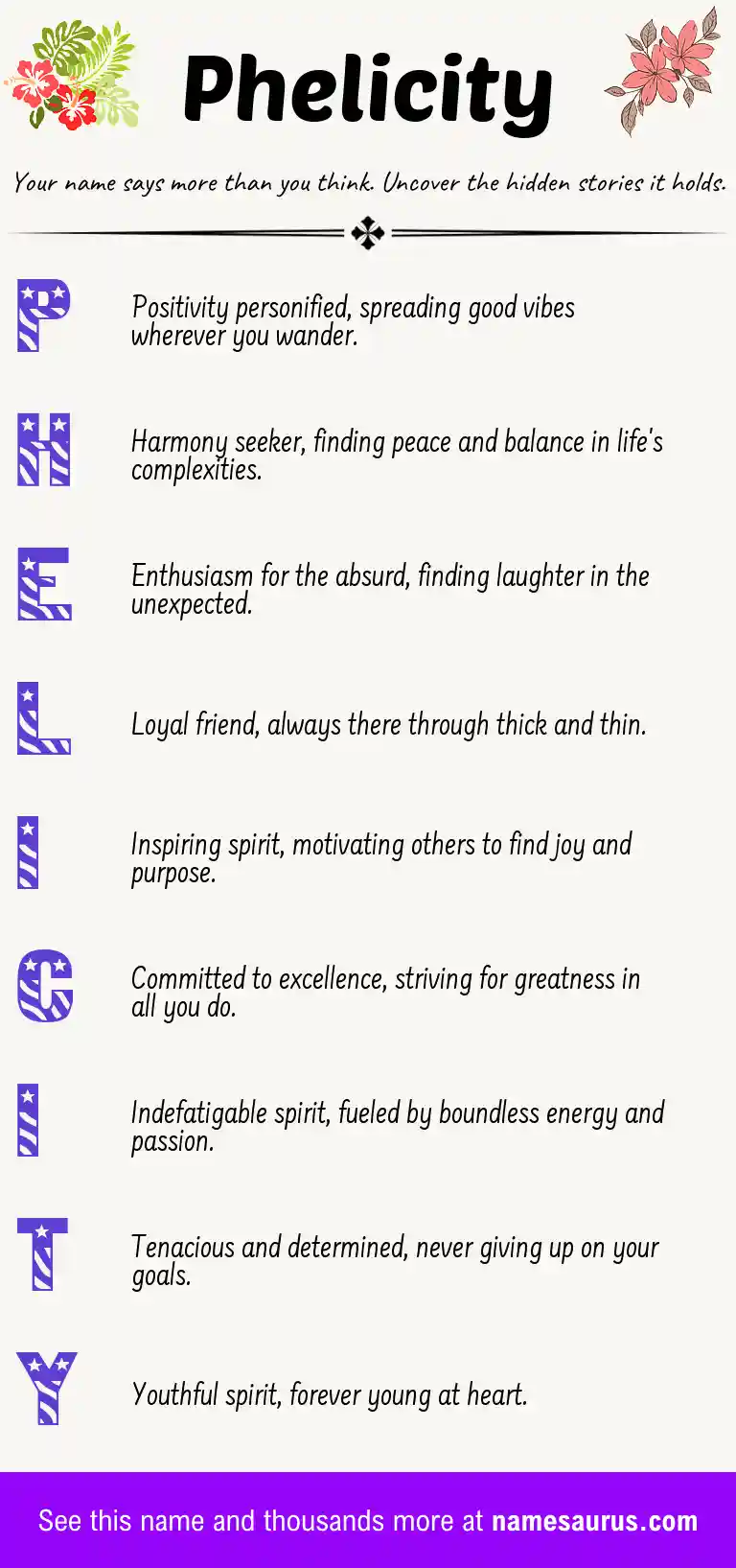 Acrostic poem about Phelicity.