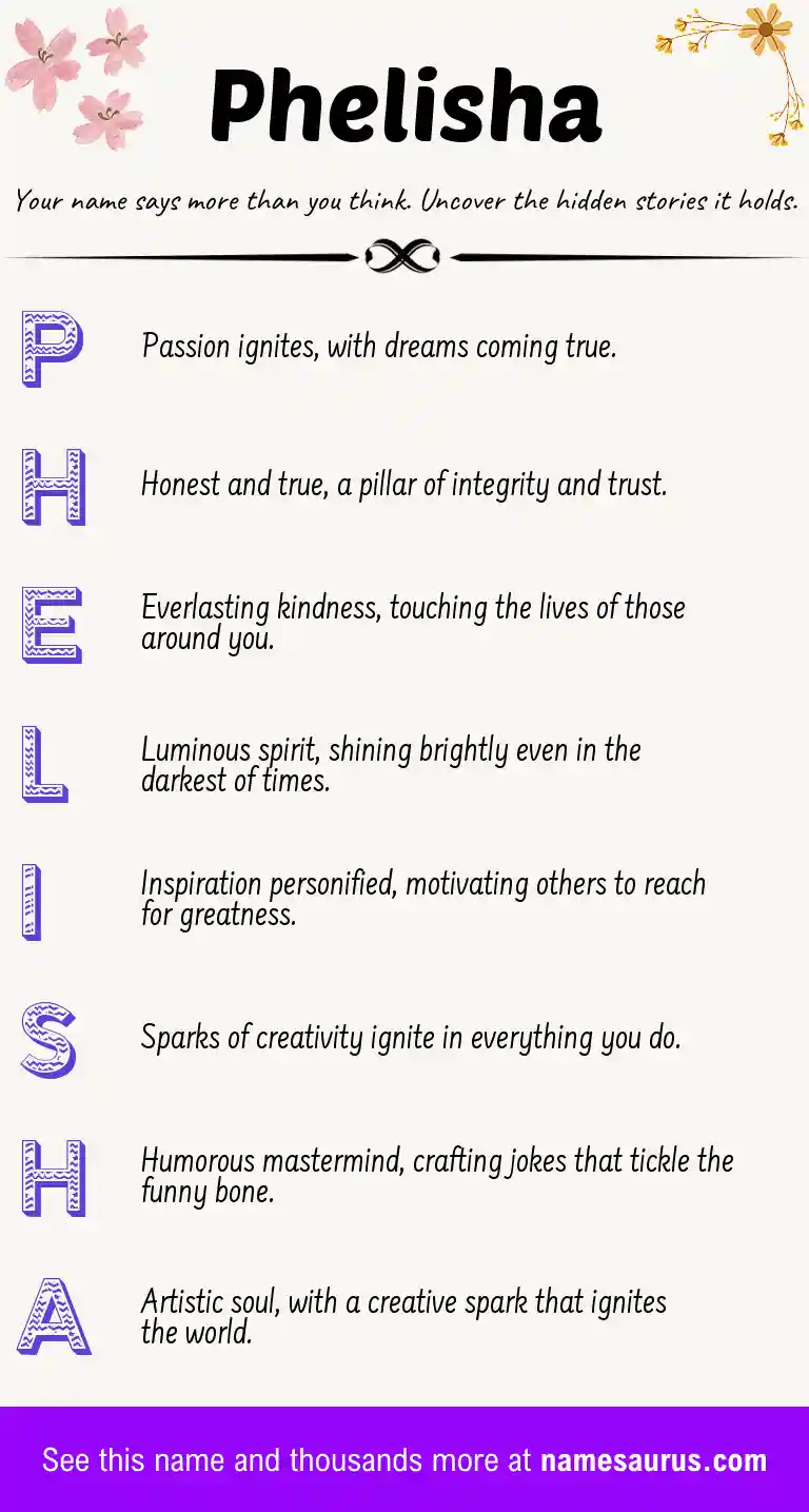 Acrostic poem about Phelisha.