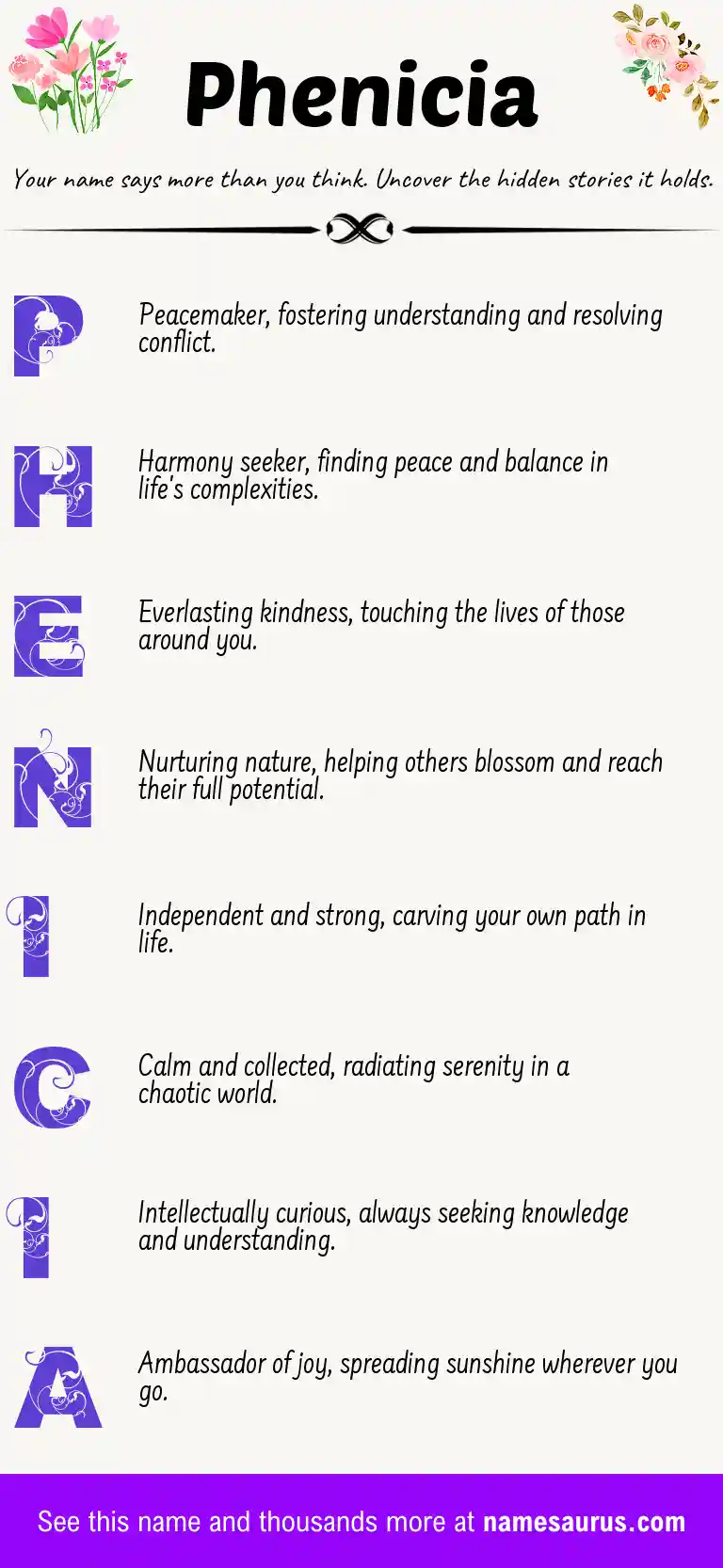 Acrostic poem about Phenicia.