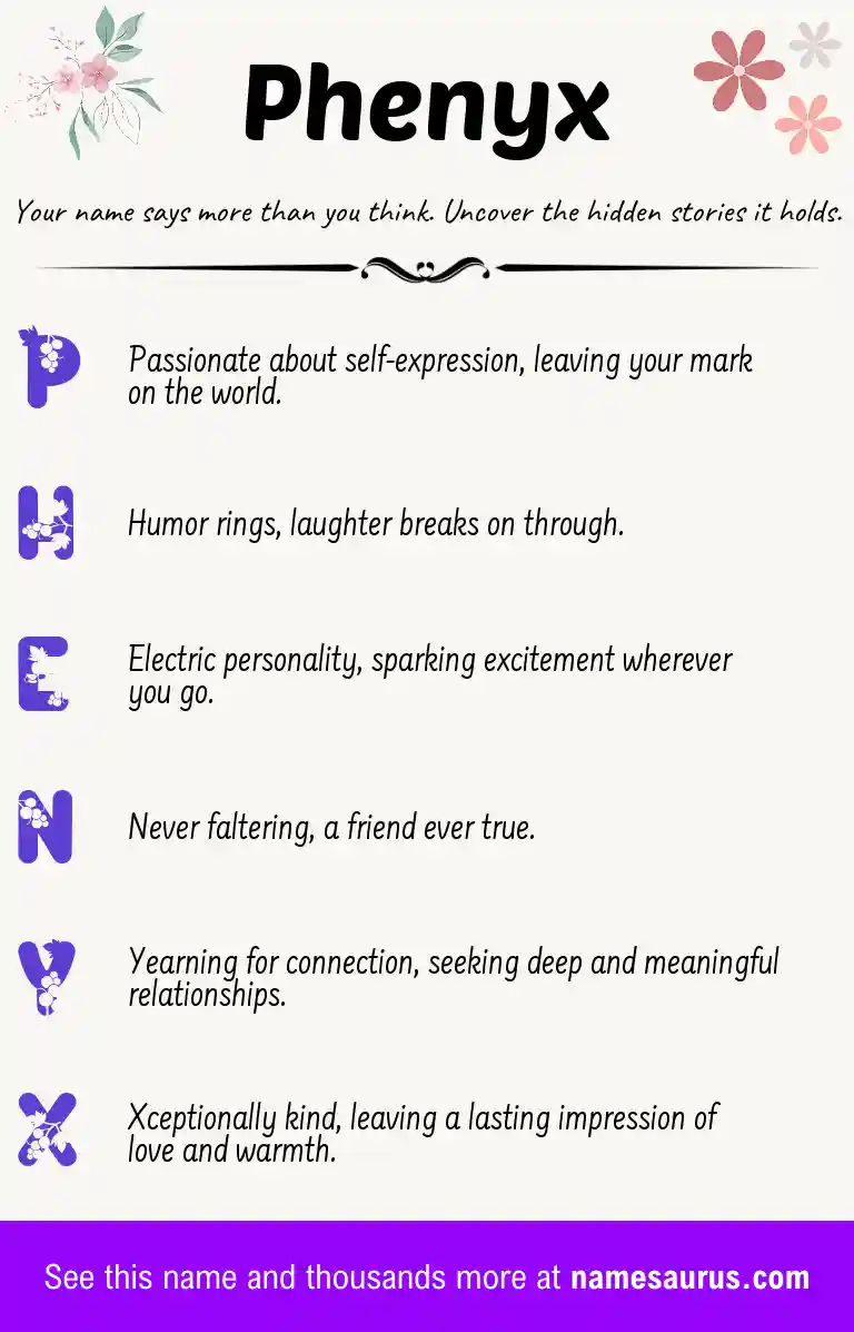 Acrostic poem about Phenyx.