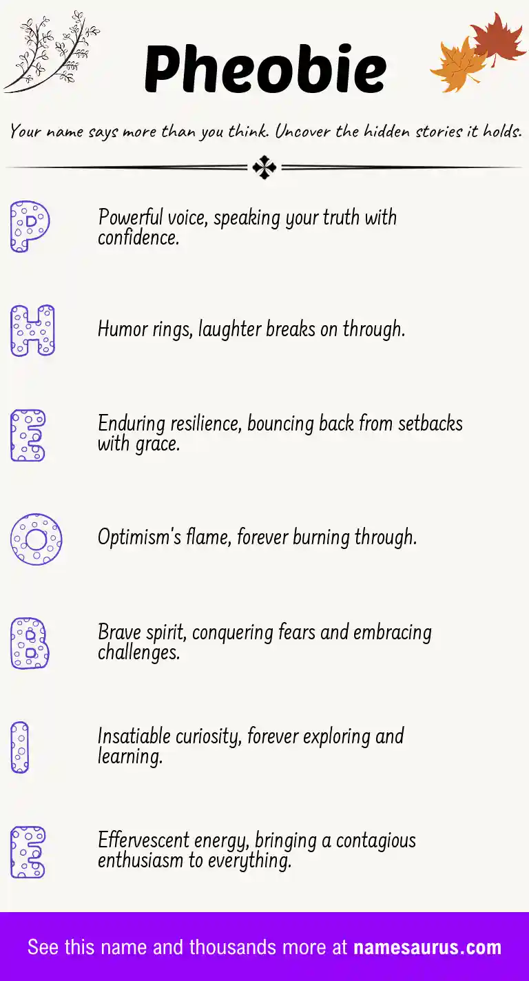 Acrostic poem about Pheobie.