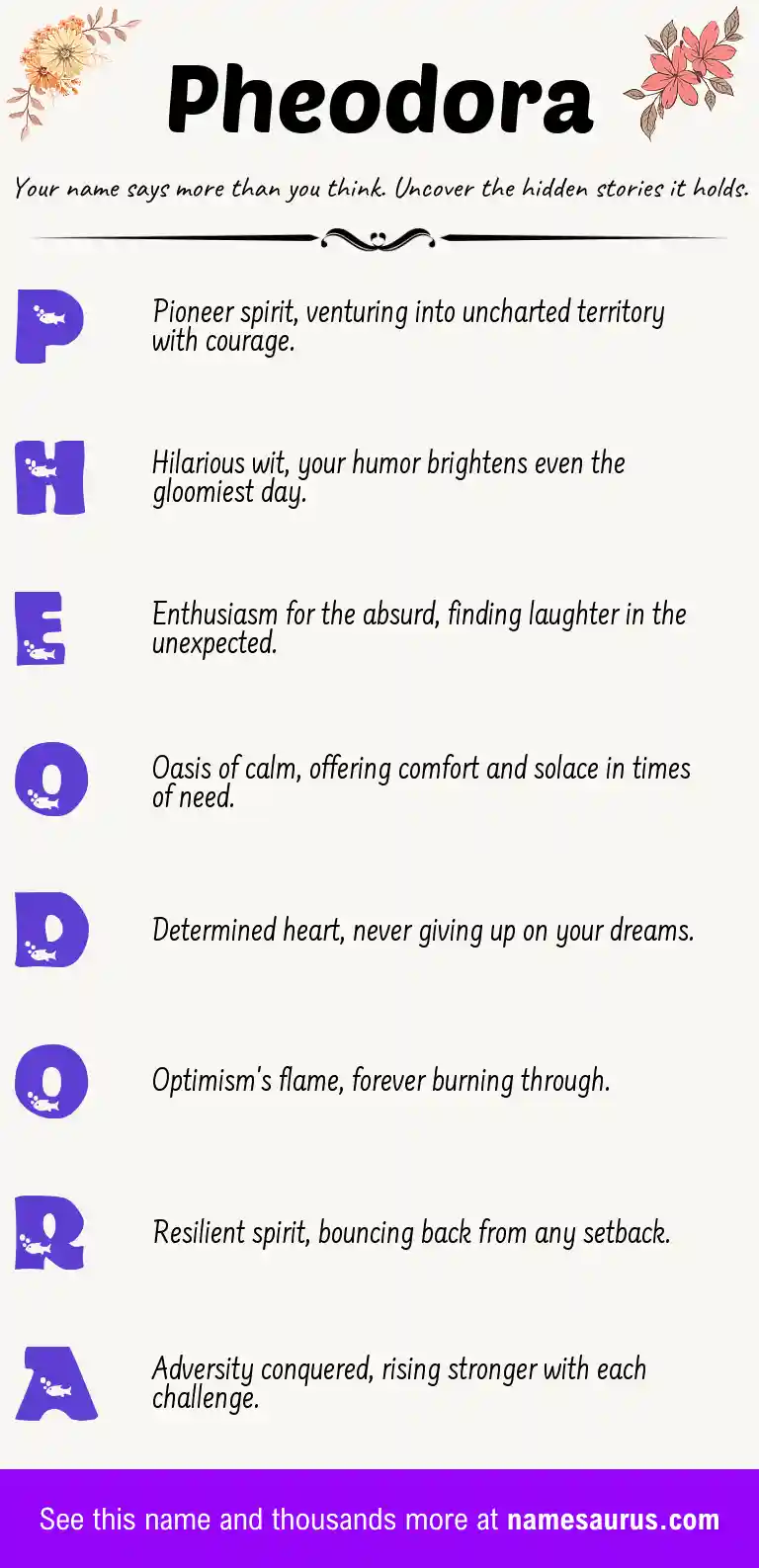 Acrostic poem about Pheodora.