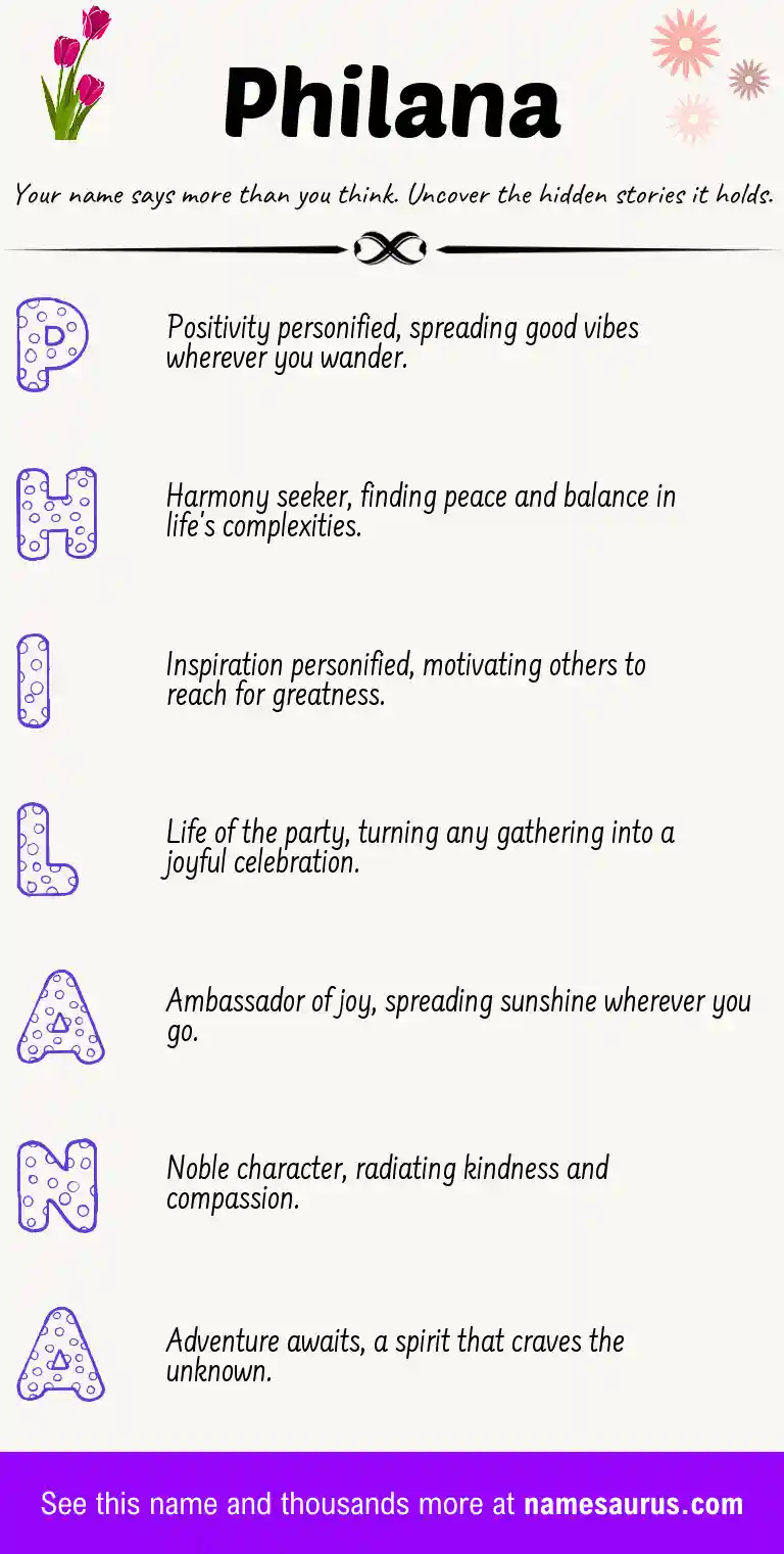 Acrostic poem about Philana.