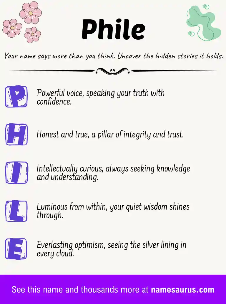 Acrostic poem about Phile.