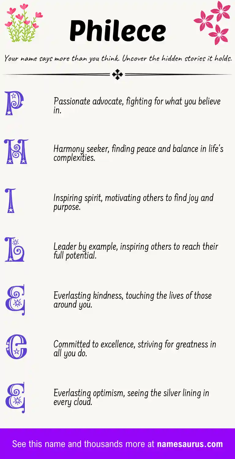 Acrostic poem about Philece.