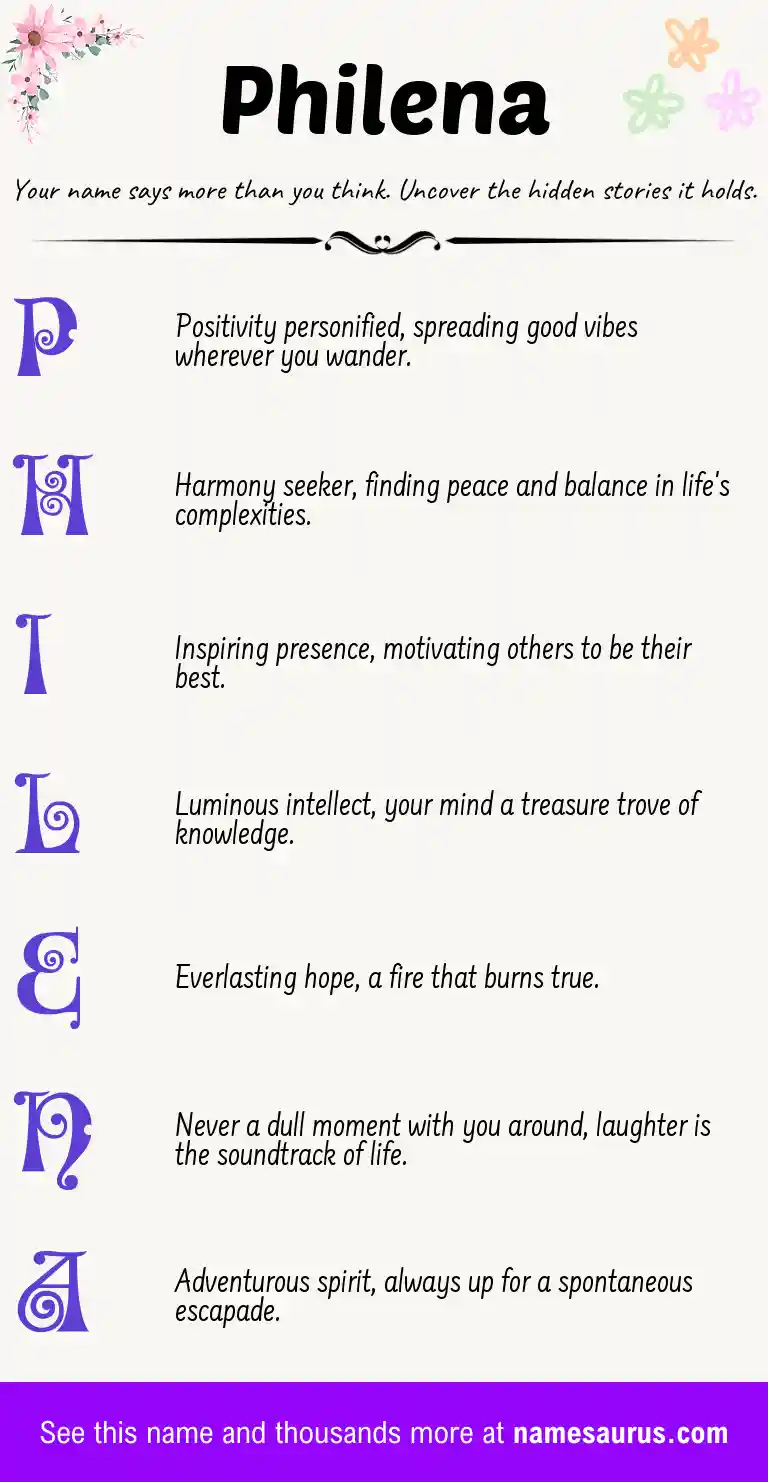 Acrostic poem about Philena.