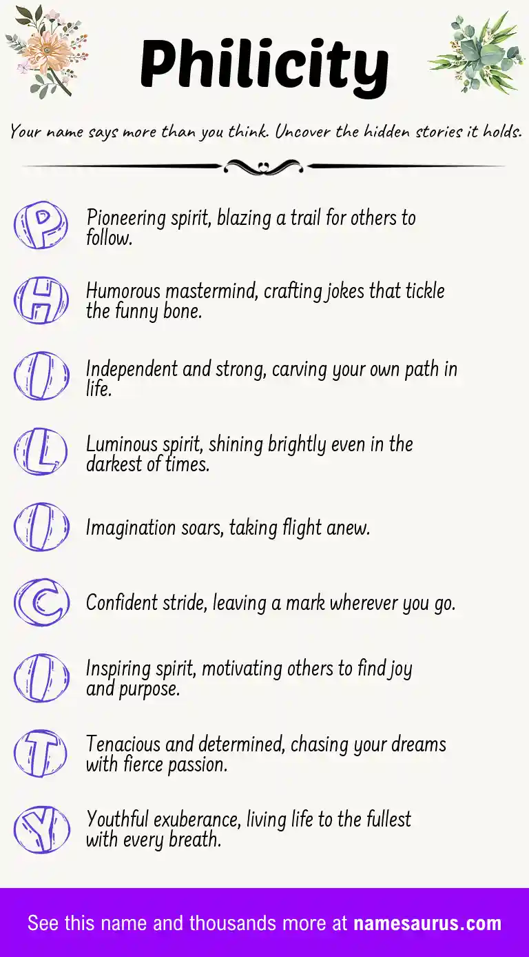 Acrostic poem about Philicity.