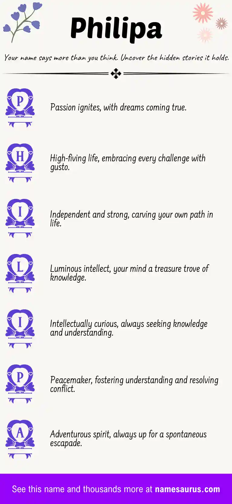 Acrostic poem about Philipa.