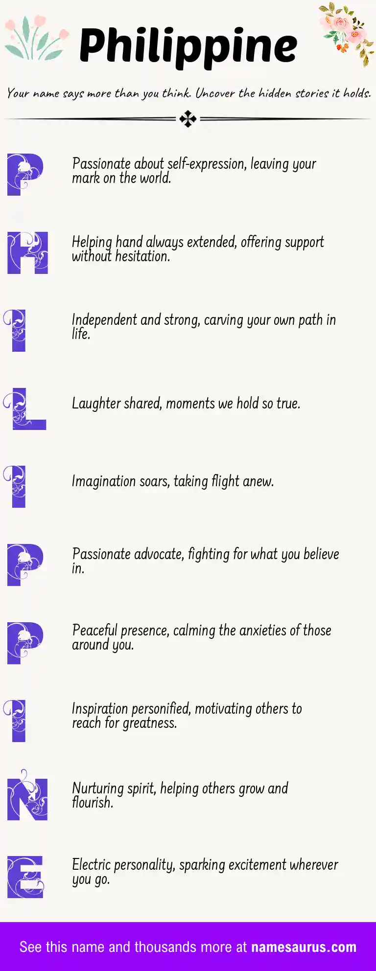 Acrostic poem about Philippine.