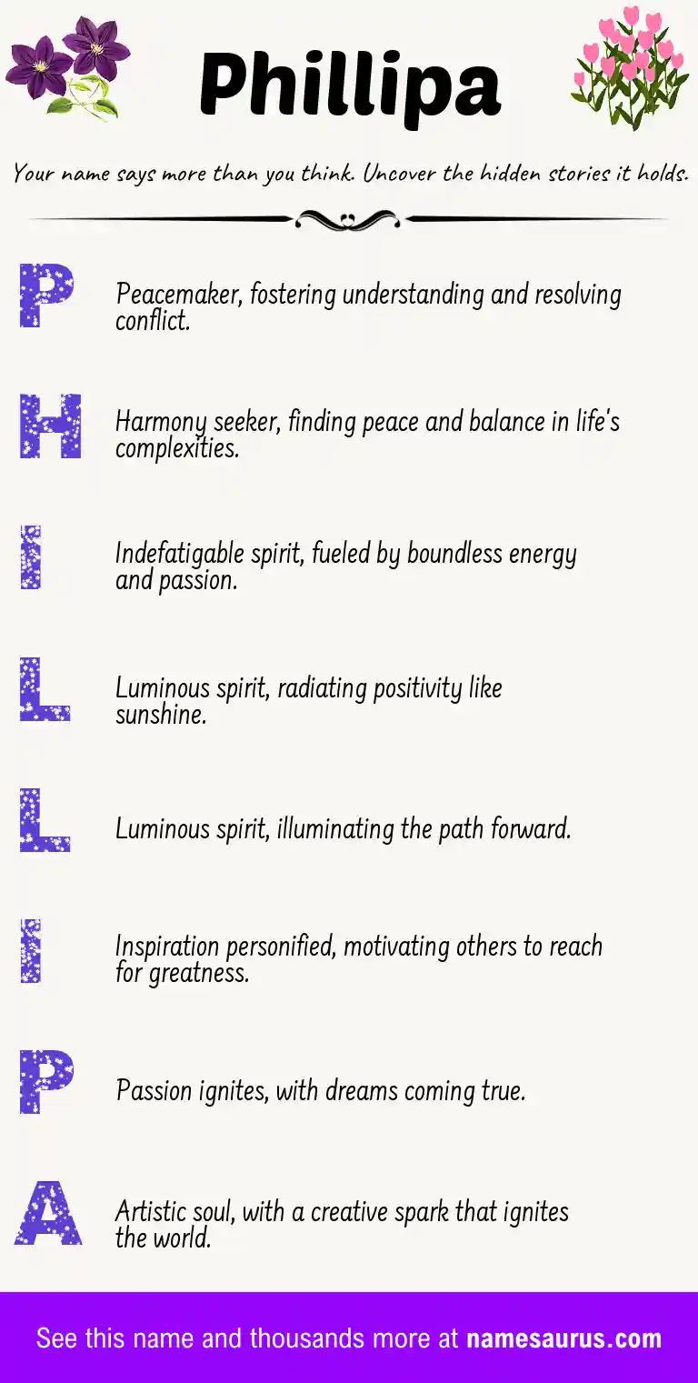 Acrostic poem about Phillipa.