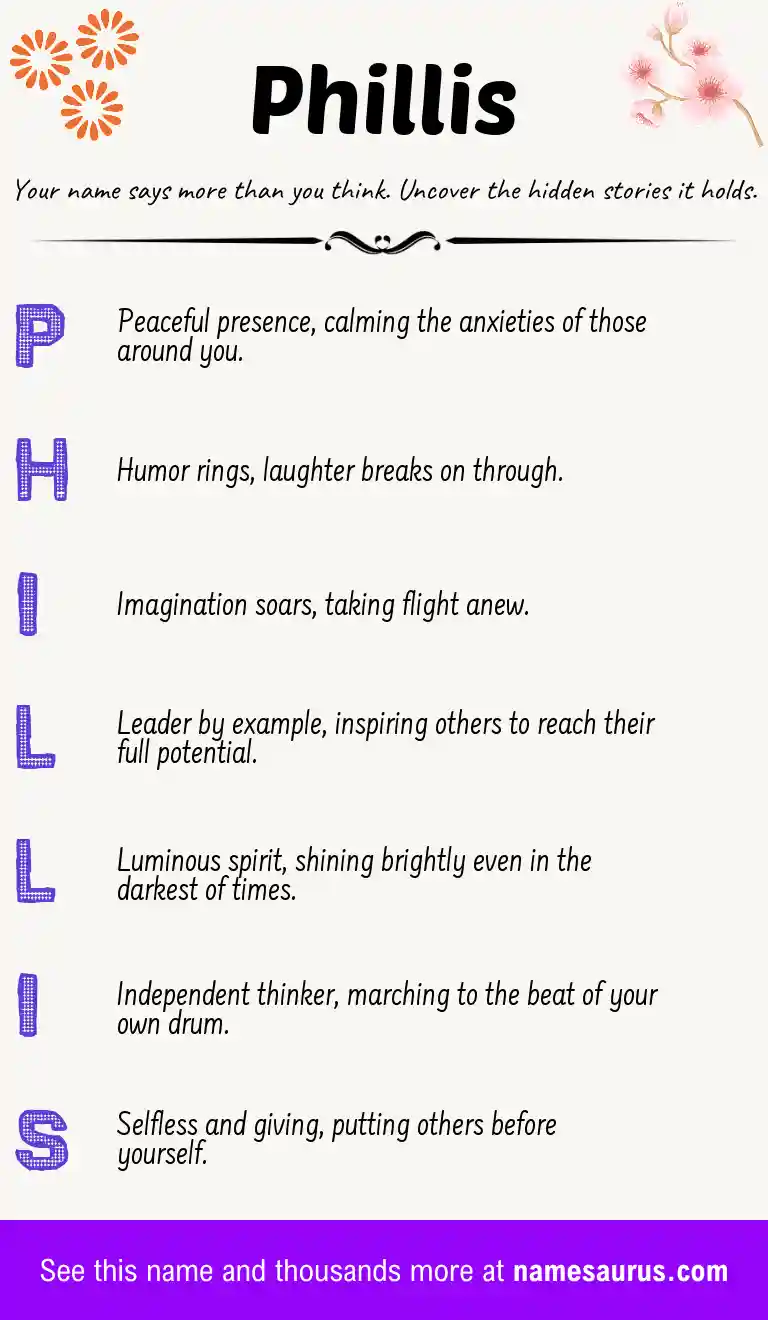 Acrostic poem about Phillis.