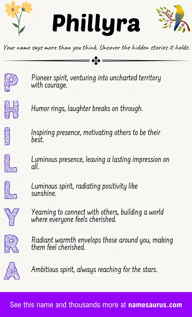 Acrostic poem about Phillyra.