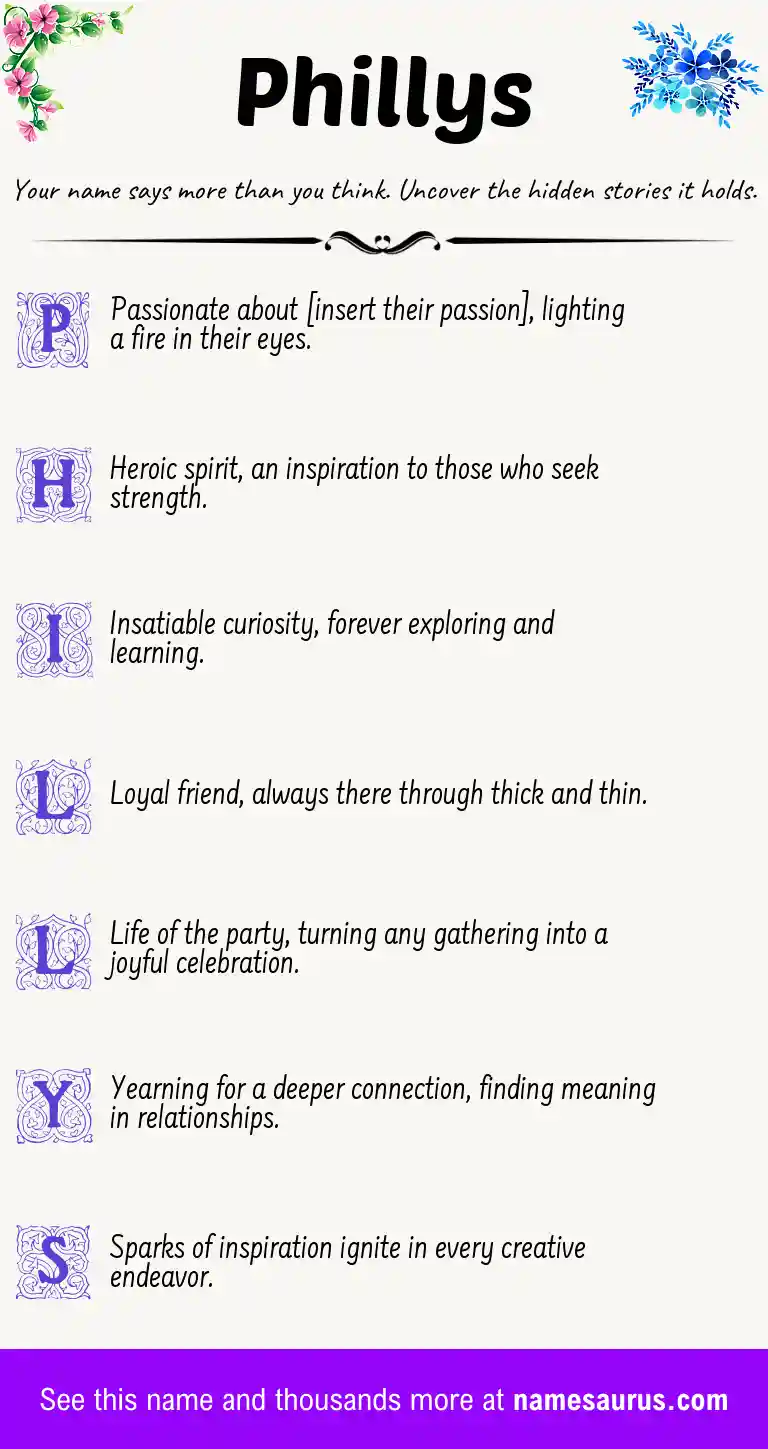 Acrostic poem about Phillys.