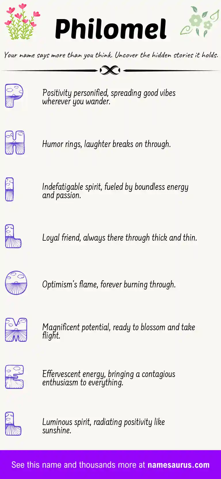 Acrostic poem about Philomel.