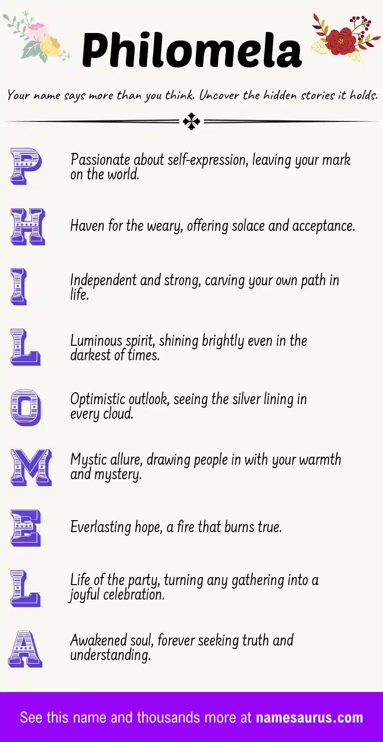 Acrostic poem about Philomela.