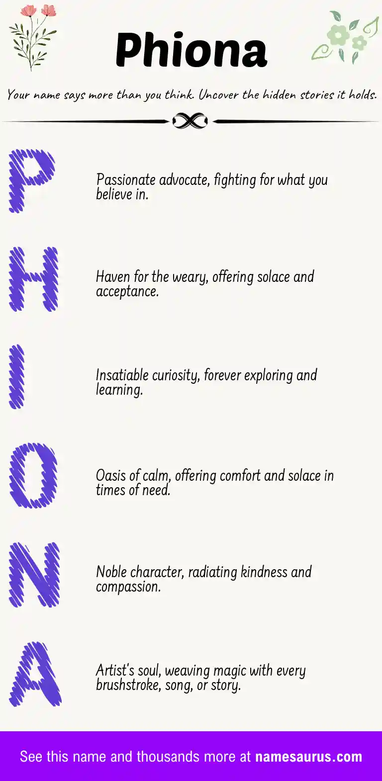 Acrostic poem about Phiona.