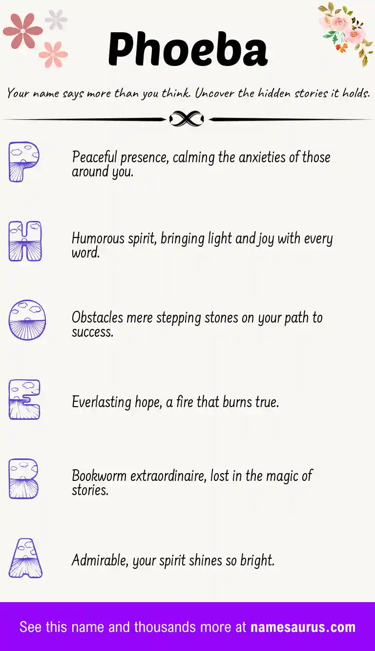 Acrostic poem about Phoeba.