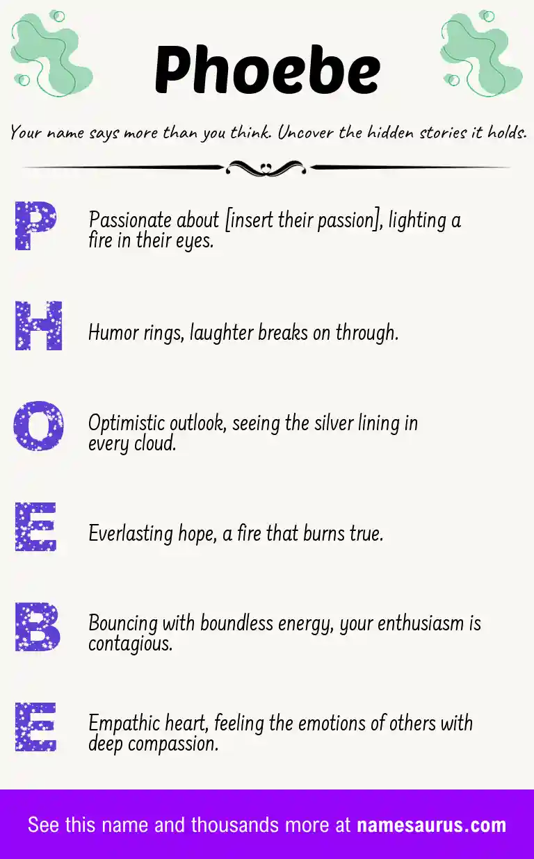 Acrostic poem about Phoebe.