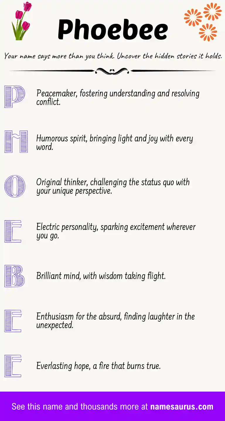 Acrostic poem about Phoebee.