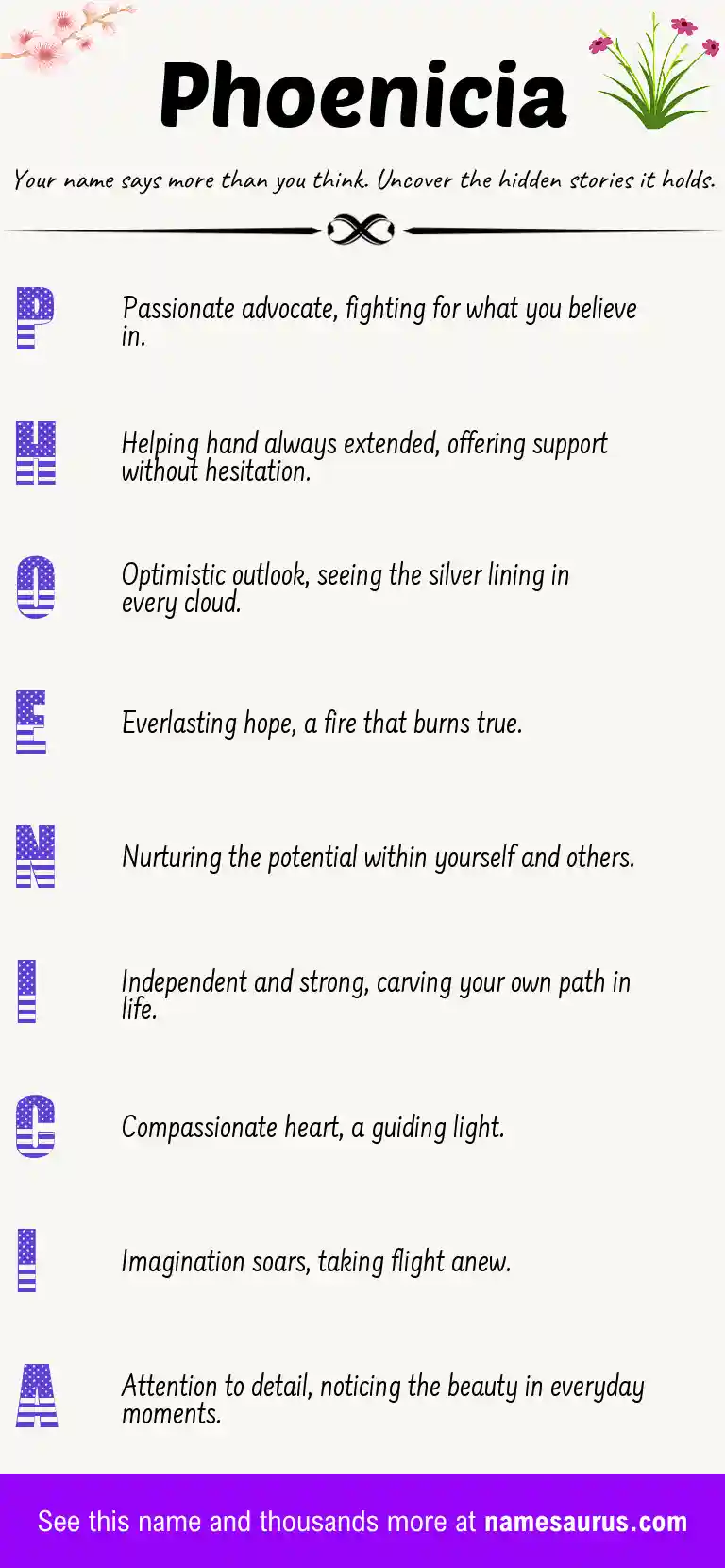 Acrostic poem about Phoenicia.