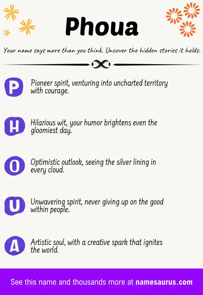 Acrostic poem about Phoua.