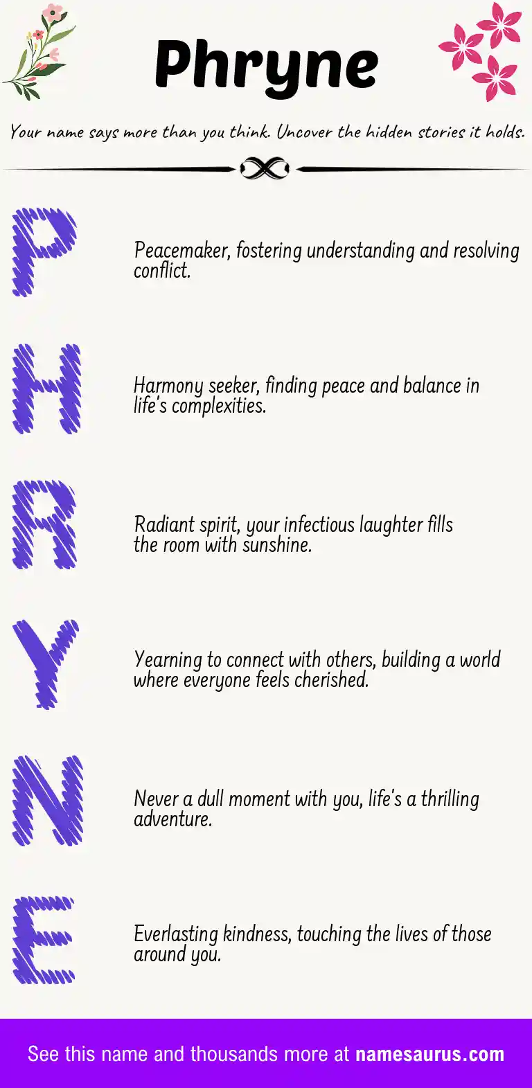 Acrostic poem about Phryne.