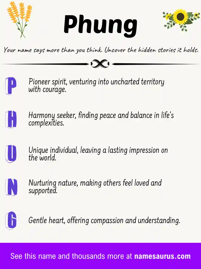 Acrostic poem about Phung.