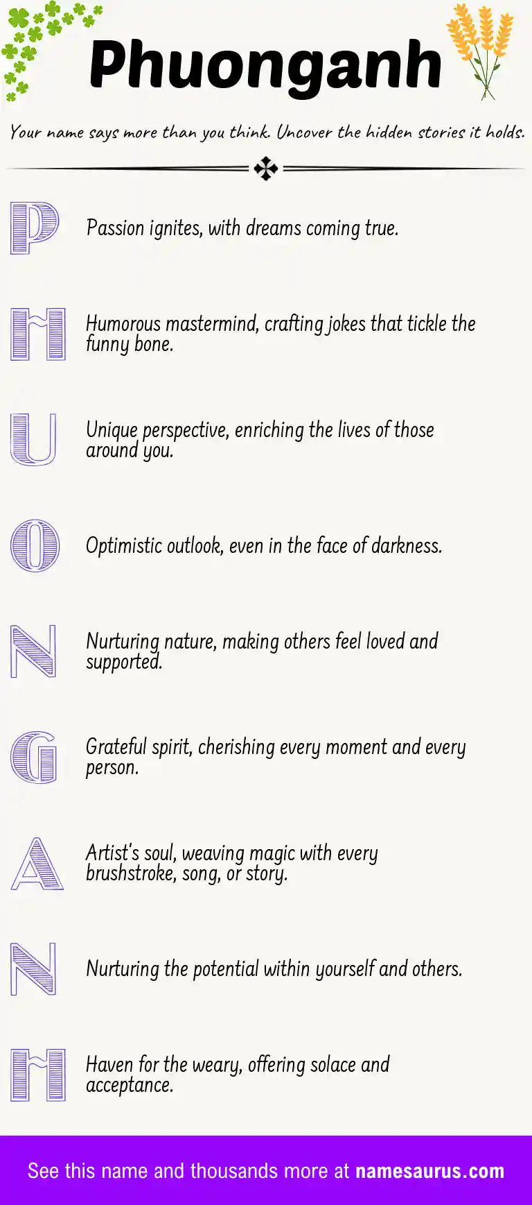 Acrostic poem about Phuonganh.