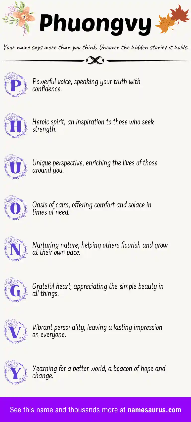Acrostic poem about Phuongvy.