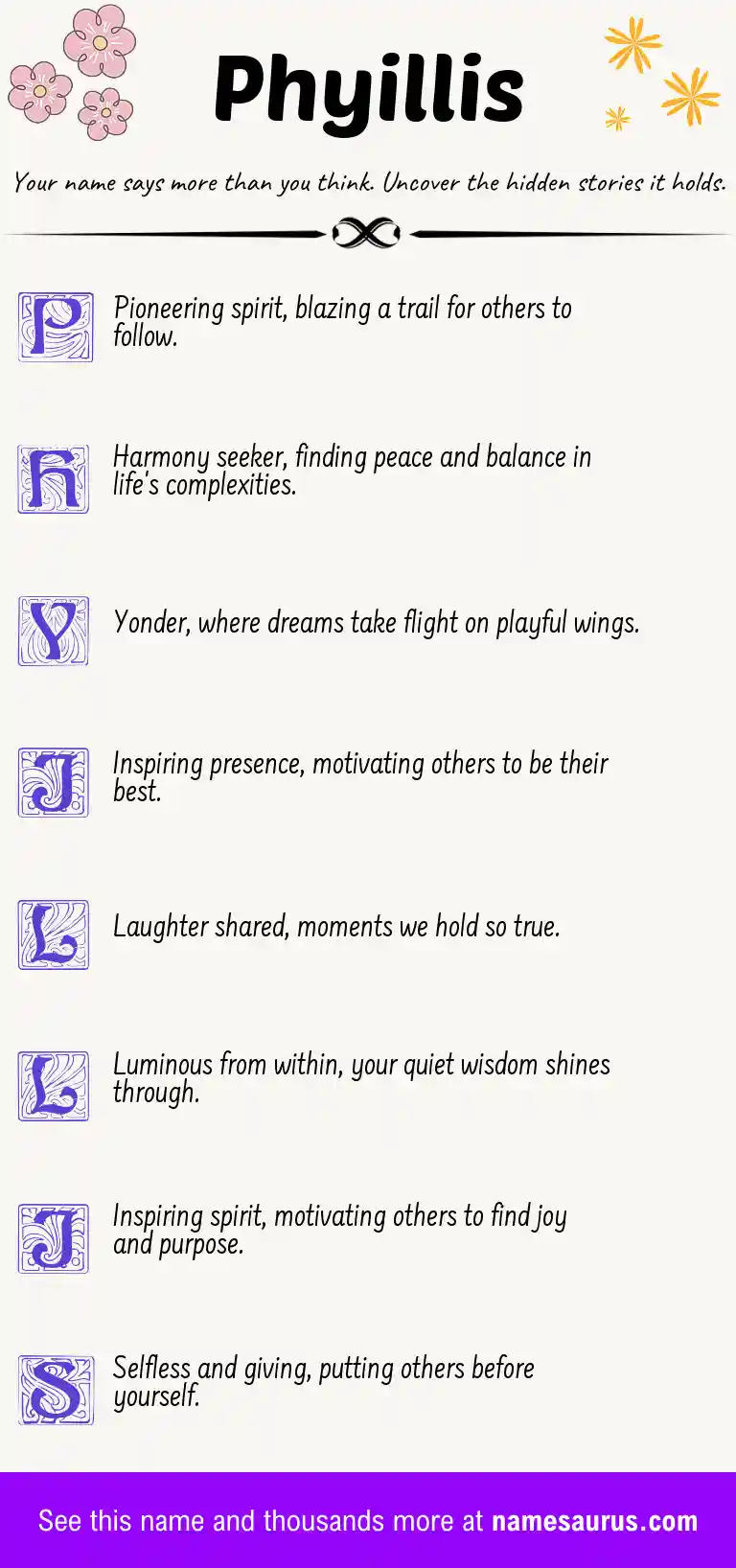 Acrostic poem about Phyillis.