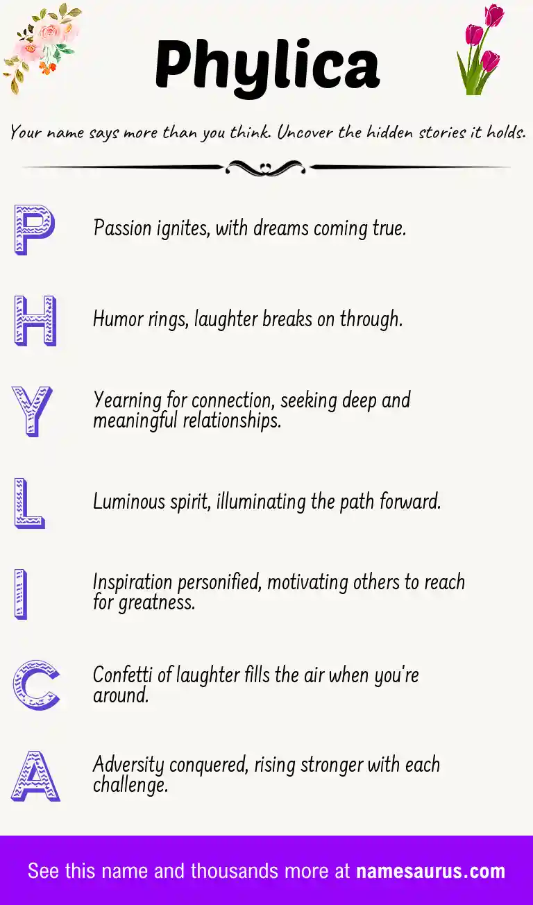 Acrostic poem about Phylica.
