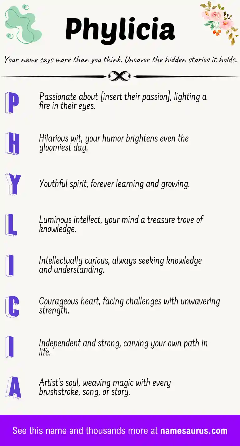 Acrostic poem about Phylicia.