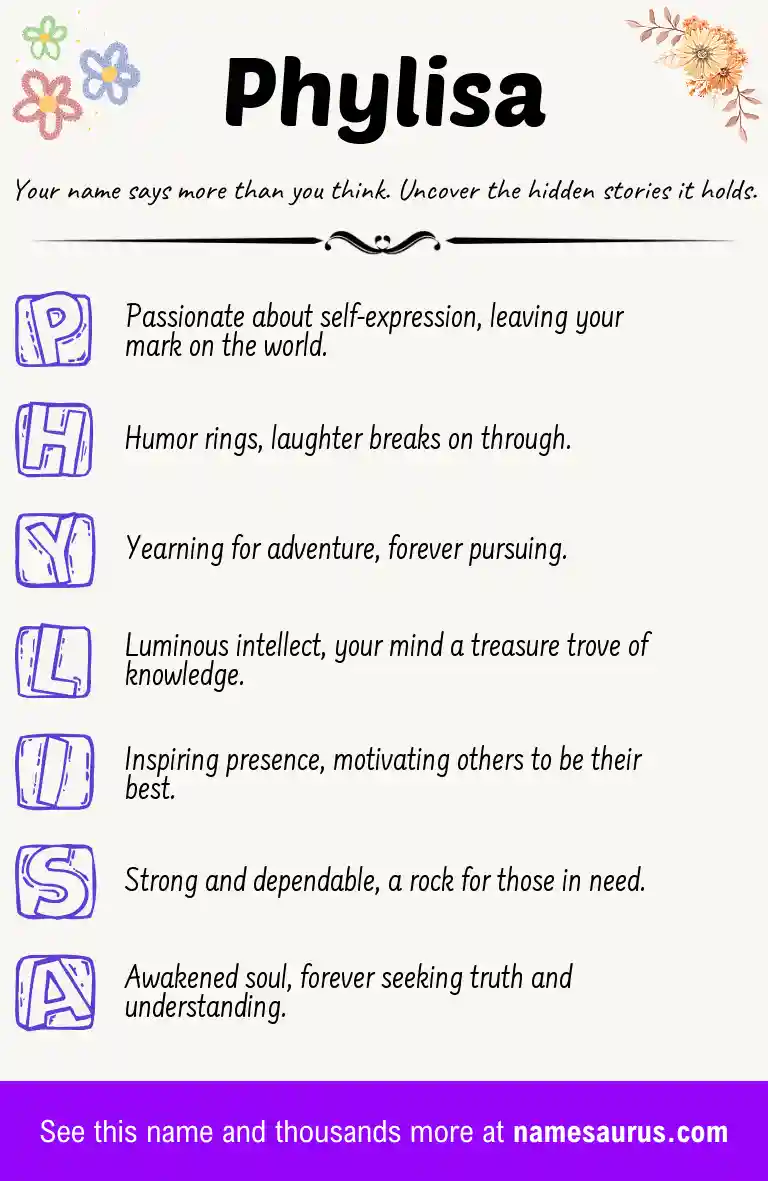Acrostic poem about Phylisa.