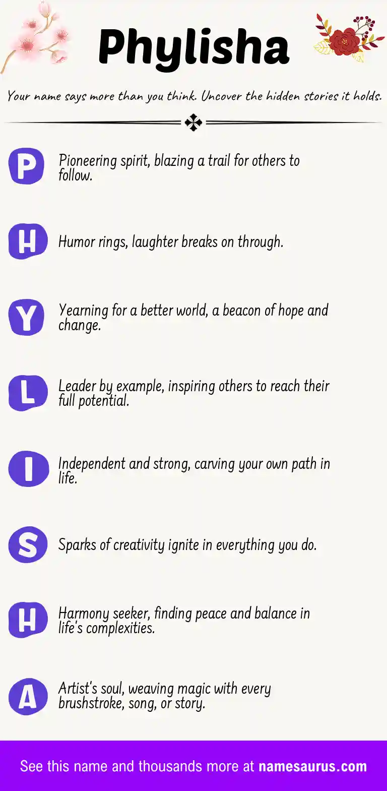 Acrostic poem about Phylisha.