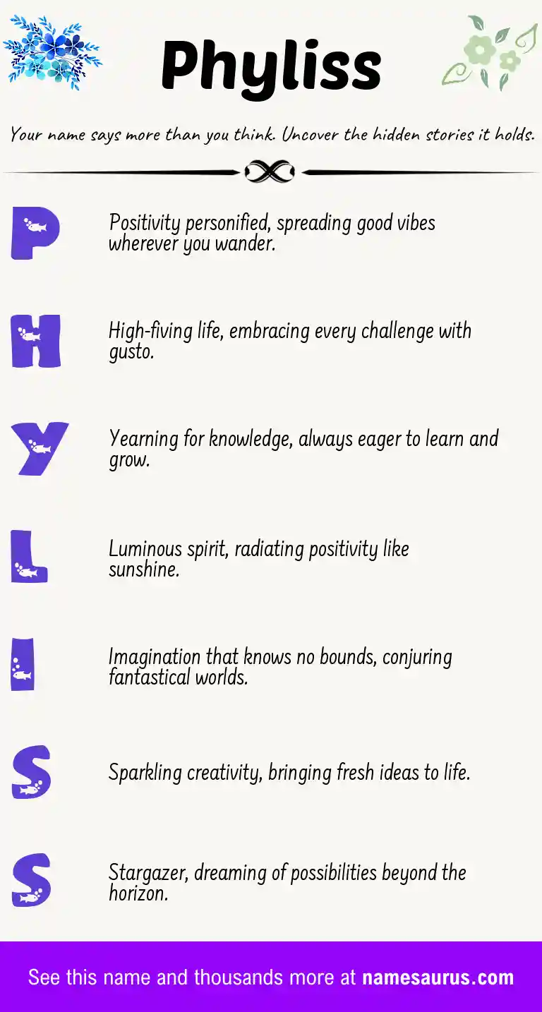 Acrostic poem about Phyliss.
