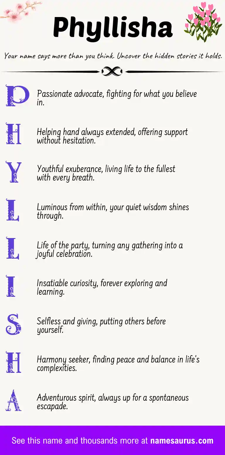 Acrostic poem about Phyllisha.
