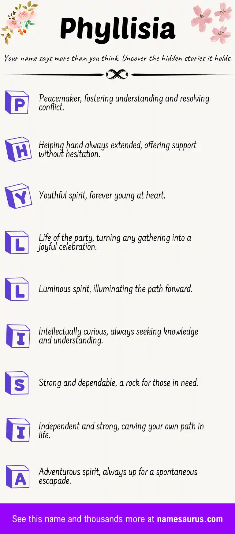 Acrostic poem about Phyllisia.
