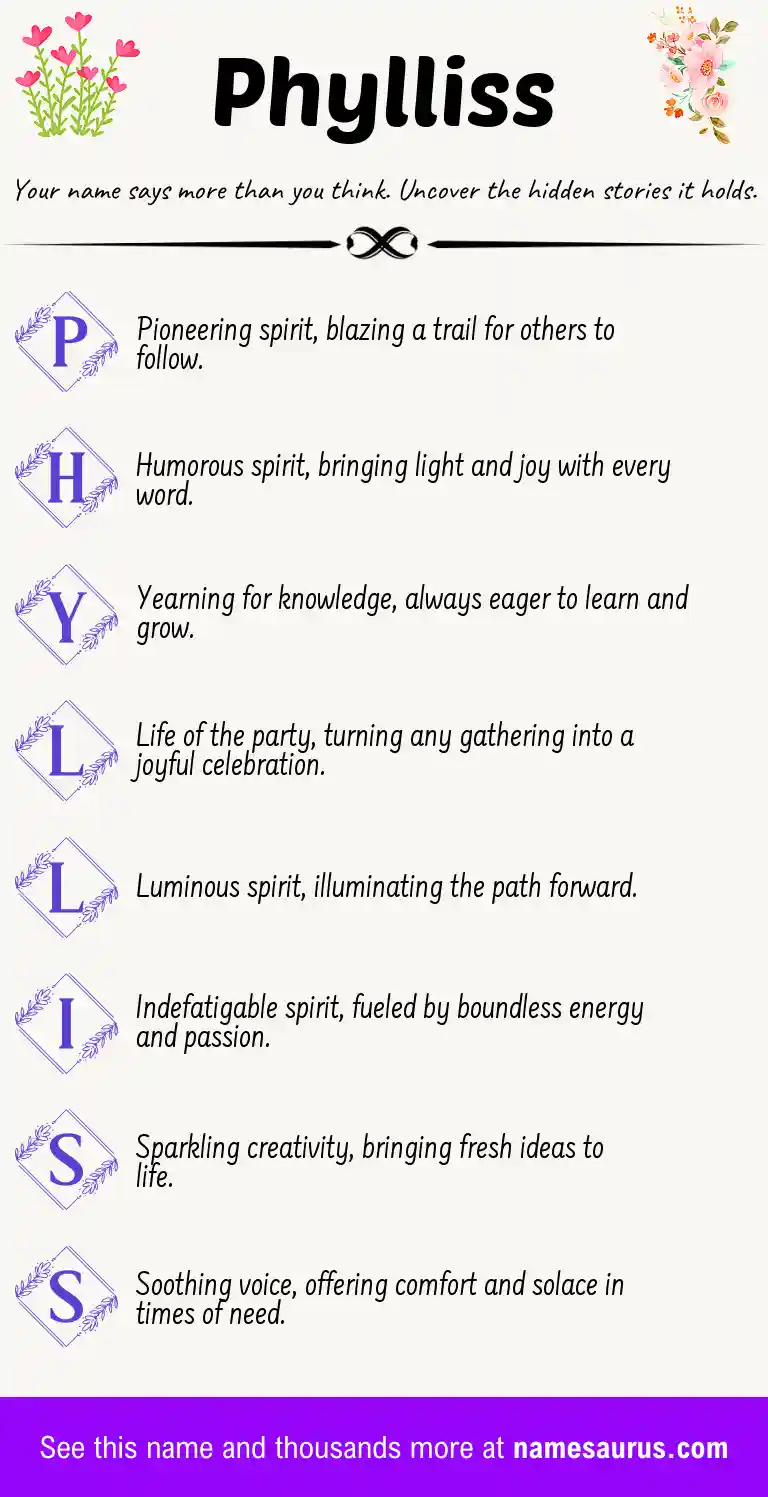 Acrostic poem about Phylliss.