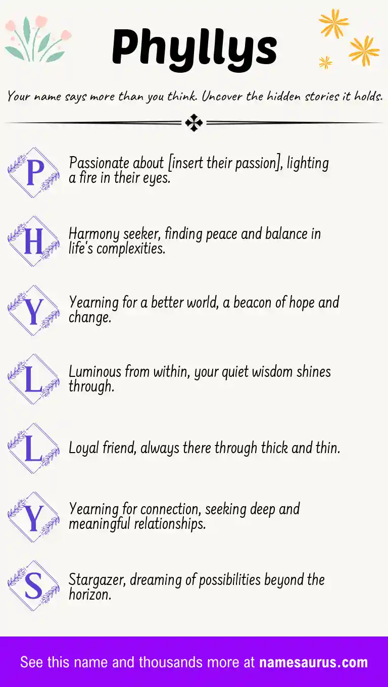 Acrostic poem about Phyllys.