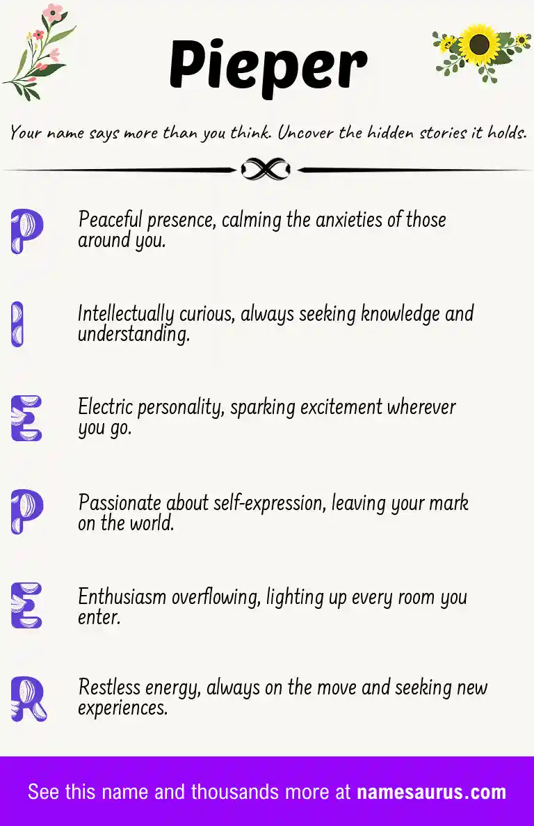 Acrostic poem about Pieper.