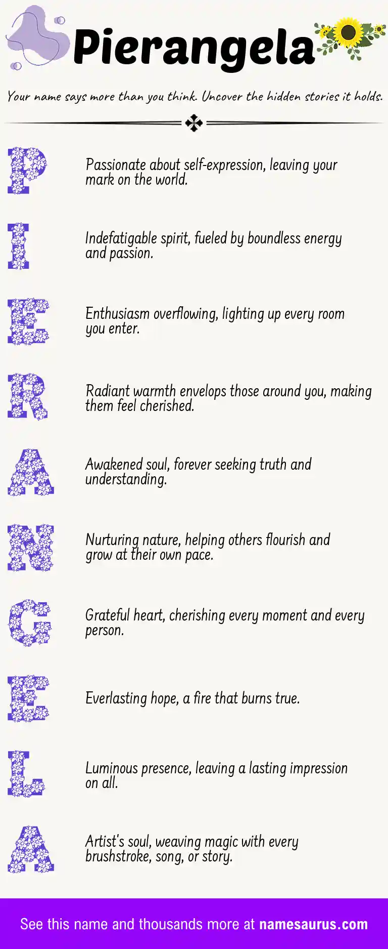 Acrostic poem about Pierangela.