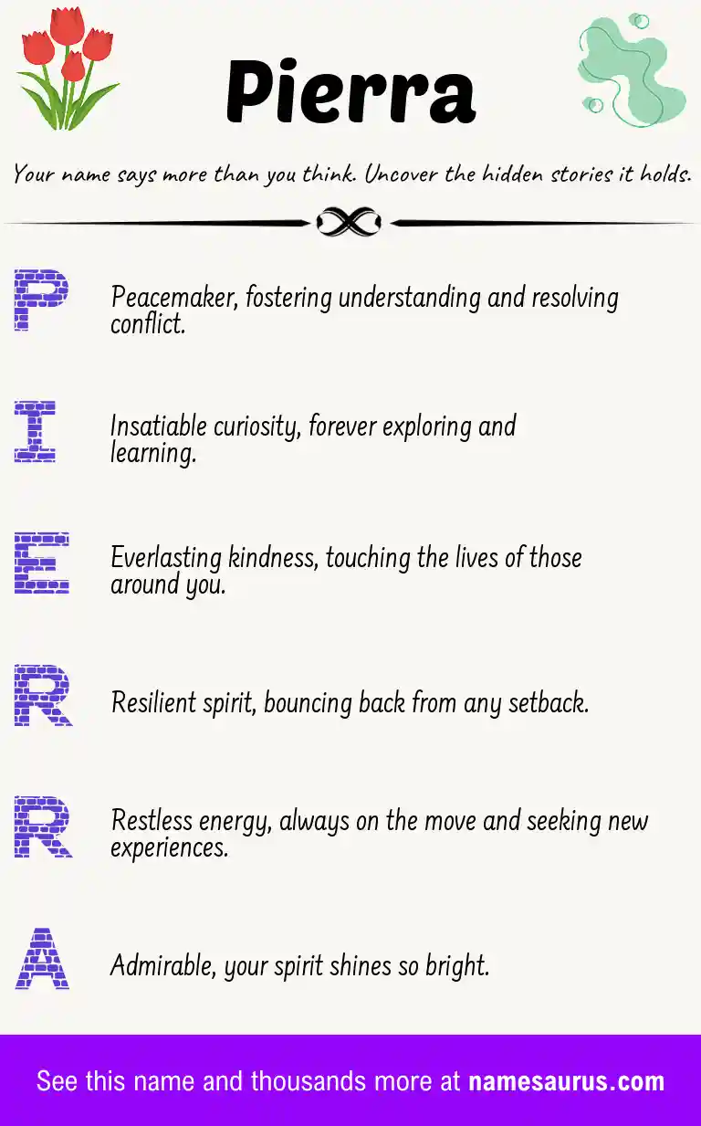 Acrostic poem about Pierra.