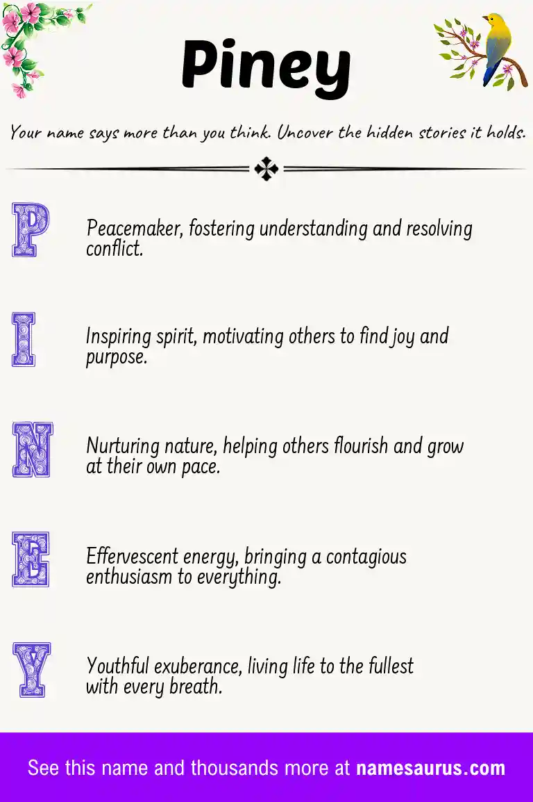 Acrostic poem about Piney.